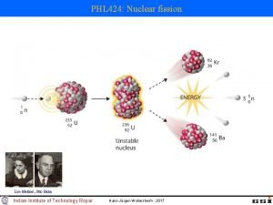 Nuclear fission lise meitner