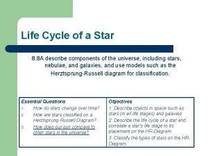 Life cycle of an average star
