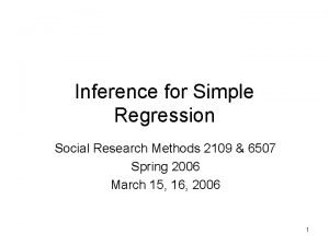 Inference for Simple Regression Social Research Methods 2109