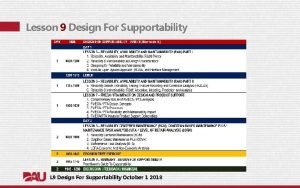 Design for supportability