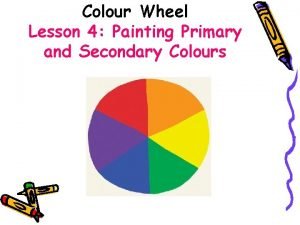 Colour Wheel Lesson 4 Painting Primary and Secondary
