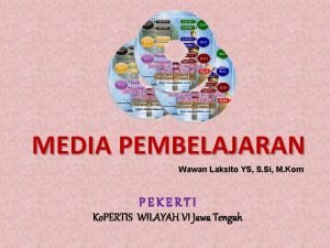 MEDIA PEMBELAJARAN Wawan Laksito YS S Si M