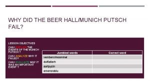 Why did beer hall putsch fail