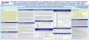 Trends in Antifungal Susceptibility of Candida spp Isolated