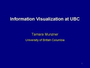 Information Visualization at UBC Tamara Munzner University of