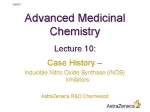 352021 Advanced Medicinal Chemistry Lecture 10 Case History