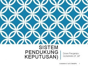 SISTEM PENDUKUNG KEPUTUSAN Dosen Pengampu GUNAWAN ST MTSTMIKBPN