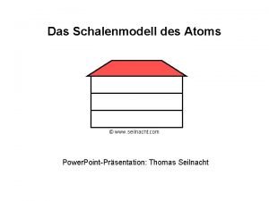Das Schalenmodell des Atoms www seilnacht com Power