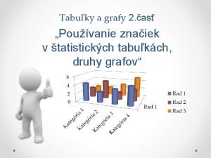 Tabuky a grafy 2 as Pouvanie znaiek v