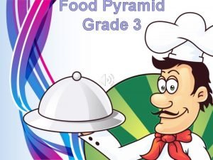 A food pyramid