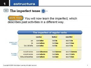 Indica la forma correcta de cada verbo en el imperfecto.