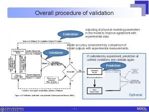 Overall procedure of validation Calibration Adjusting of physical