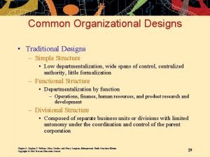 Common organizational designs Common organizational designs