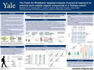 Characterizing the External Exposome Using Passive Samplers The