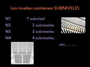 Subniveles
