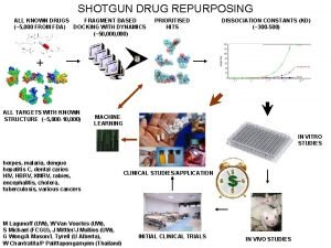 SHOTGUN DRUG REPURPOSING ALL KNOWN DRUGS FRAGMENT BASED