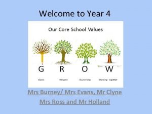 Welcome to Year 4 Mrs Burney Mrs Evans