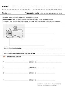 Namen Tisch Tischpatin pate Hinweis Strom aus der