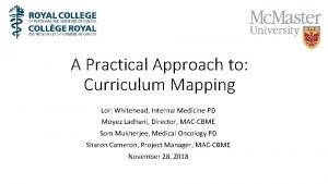 Curriculum mapping template