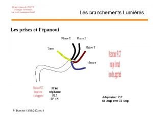 Les branchements Lumires Les prises et lpanoui Phase