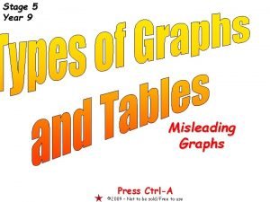 Stage 5 Year 9 Misleading Graphs Press CtrlA