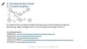 Datenstruktur graph