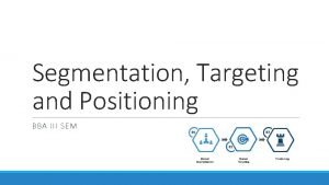Requisites of market segmentation Requisites of market segmentation