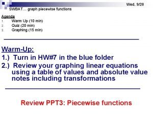 Wed 928 SWBAT graph piecewise functions Agenda 1