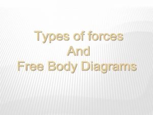 Forces are usually divided into two types 1