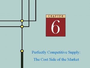 Perfectly Competitive Supply The Cost Side of the