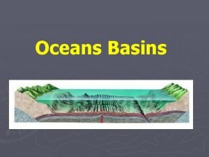 Oceans Basins The Ocean Bathymetry study of underwater