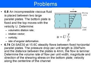 Problems 6 8 An incompressible viscous fluid is