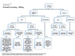 Prenatal