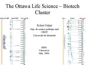 Biotech companies in ottawa