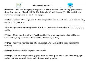 Climograph Activity Directions Study the climographs on page