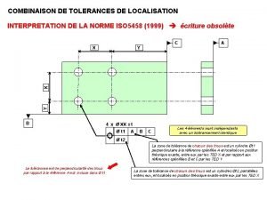 COMBINAISON DE TOLERANCES DE LOCALISATION INTERPRETATION DE LA