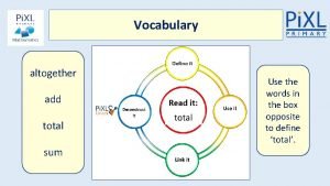 Vocabulary altogether add total sum total Use the