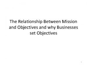 Objectives of organisation