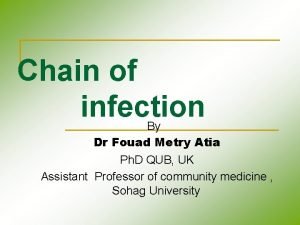 Chain of infection By Dr Fouad Metry Atia