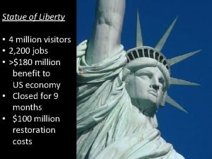 Statue of Liberty 4 million visitors 2 200