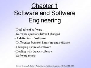 Dual role of software