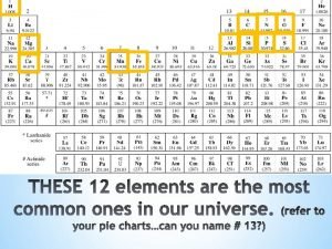 Which element has 6 protons
