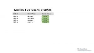 Monthly 4 Up Reports BTSDARS Slide MonthYear Slide