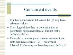 Concurrent events definition