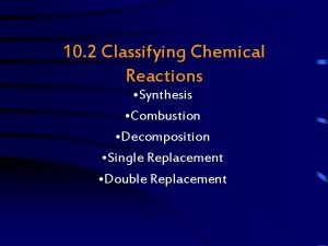 10 2 Classifying Chemical Reactions Synthesis Combustion Decomposition