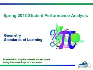 Spring 2013 Student Performance Analysis Geometry Standards of