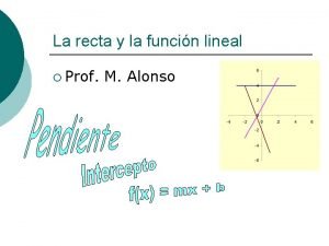 La recta y la funcin lineal Prof M