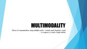 MULTIMODALITY Theory of communication using multiple modes textual