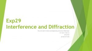 Exp 29 Interference and Diffraction Phys 222 Lab