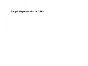 Rappel Reprsentation de CRAM T 6 S 2012